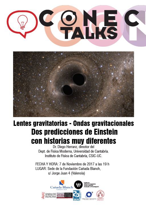 Lents gravitatòries i ones gravitacionals