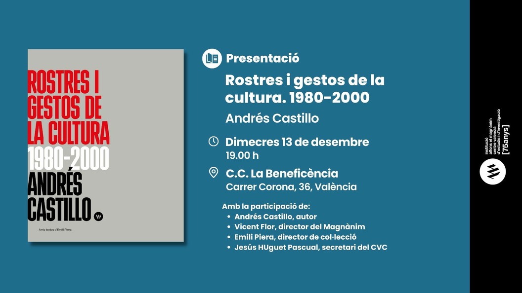 Presentació: Rostres i gestos de la cultura 1980-2000