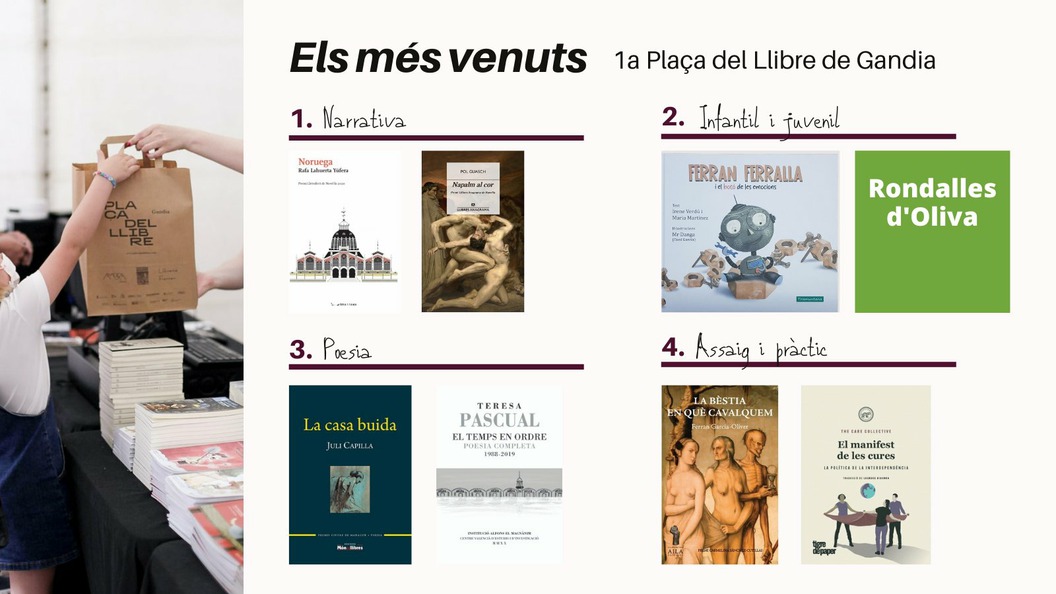 Teresa Pascual, top más venidos en la Plaça del Llibre de Gandia