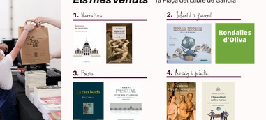 Teresa Pascual, top más venidos en la Plaça del Llibre de Gandia