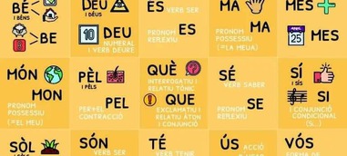 Adeu a la majoria d’accents diacrítics